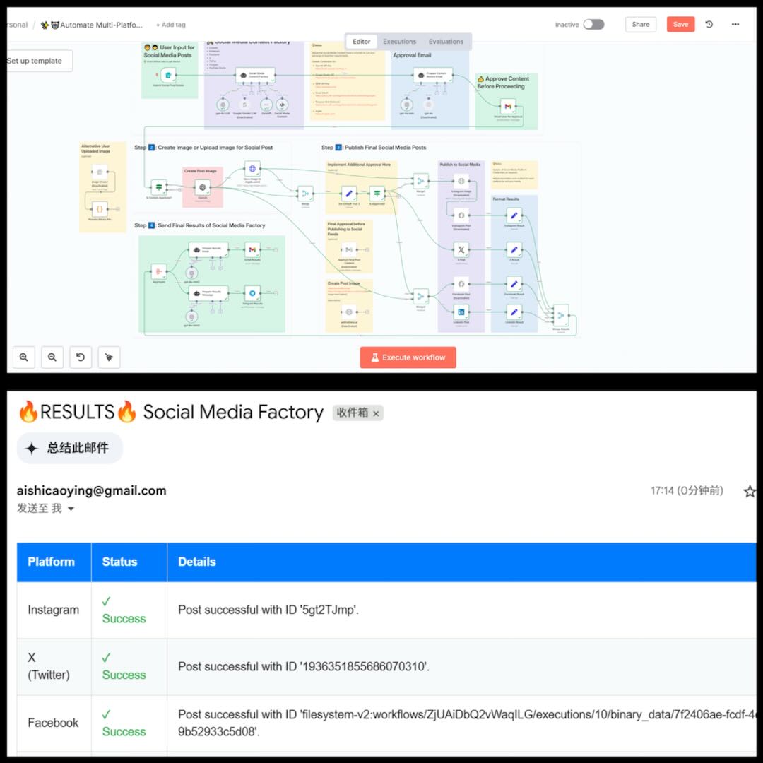 营销自动化工作流
